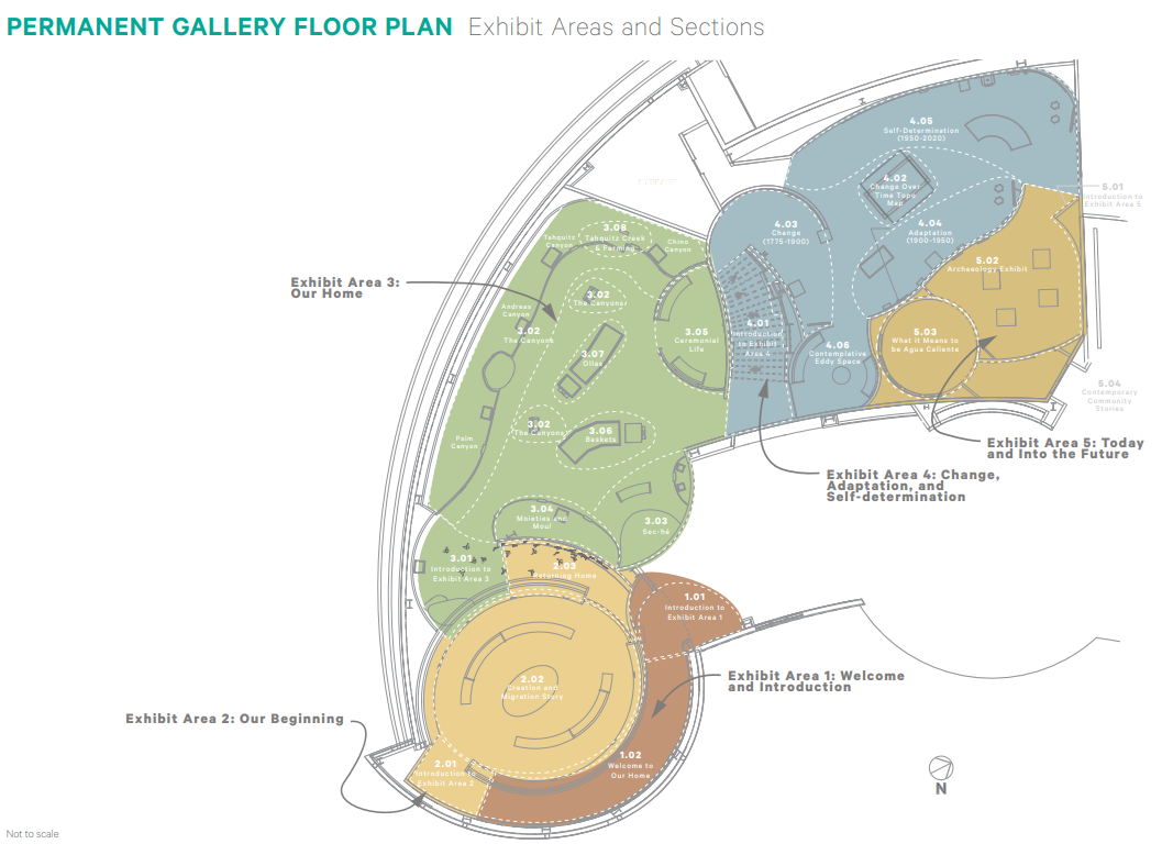 Agua Caliente Cultural Museum Permanent Gallery Floor Plan